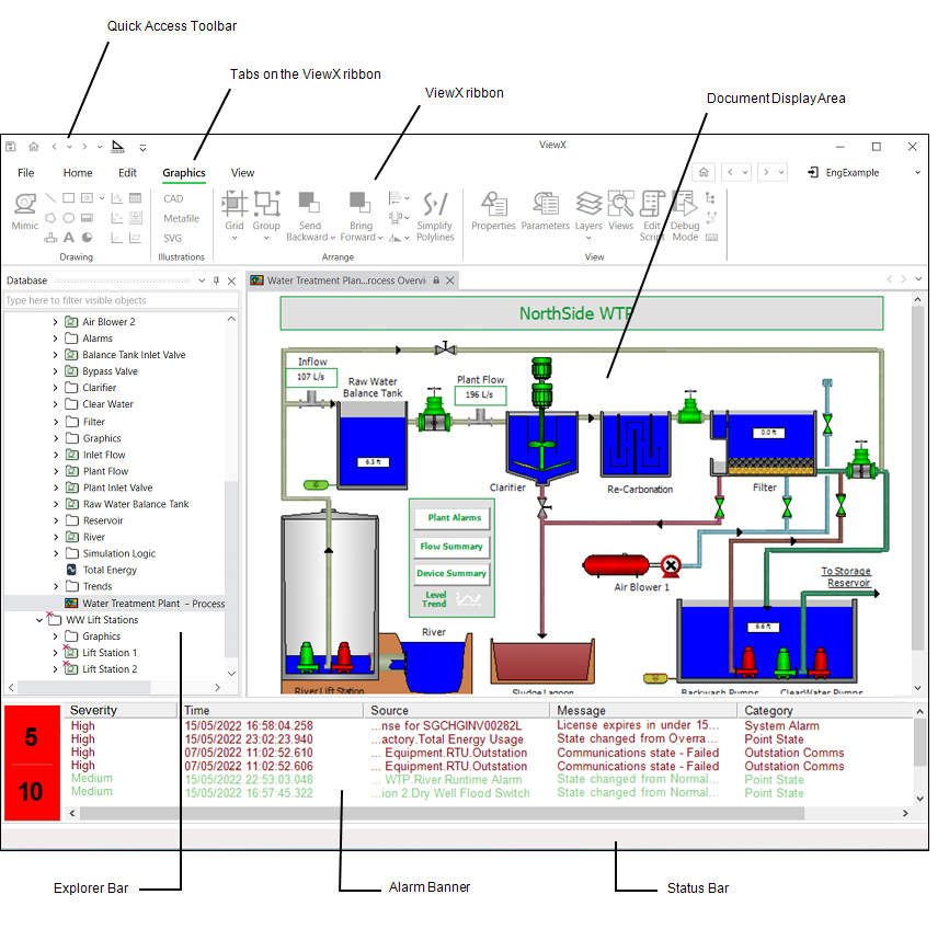The ViewX window with the ribbon at the top, the Database Bar on the left, the main document display area on the right, and Alarm Banner at the bottom.